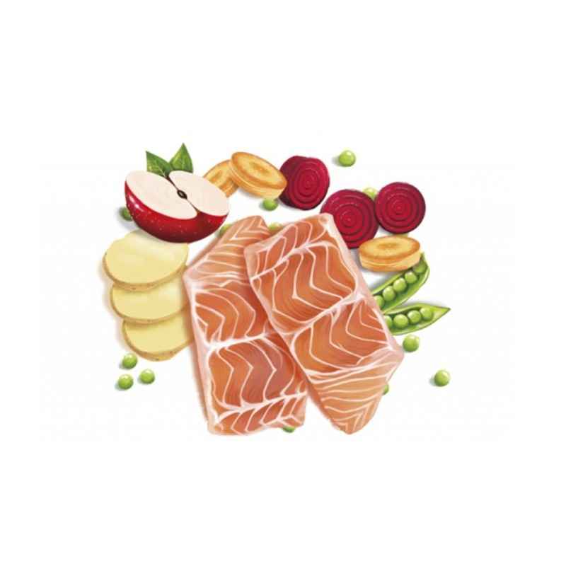 Fresh Mediterranean Blend Adult Mini Sensitive (Low Grain) 7 kg