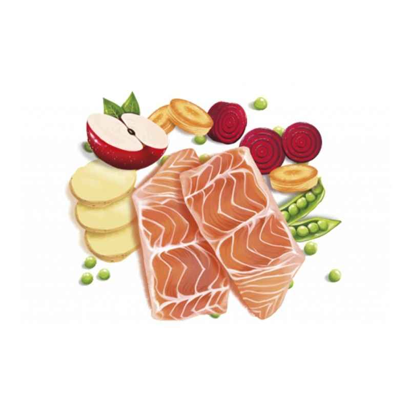 Fresh Mediterranean Blend Adult Mini Sensitive (Low Grain) 2,5 kg
