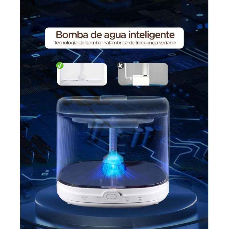 Twinbee Smart Pet Water Fountain – Fuente Inalámbrica con Sensor de Presencia