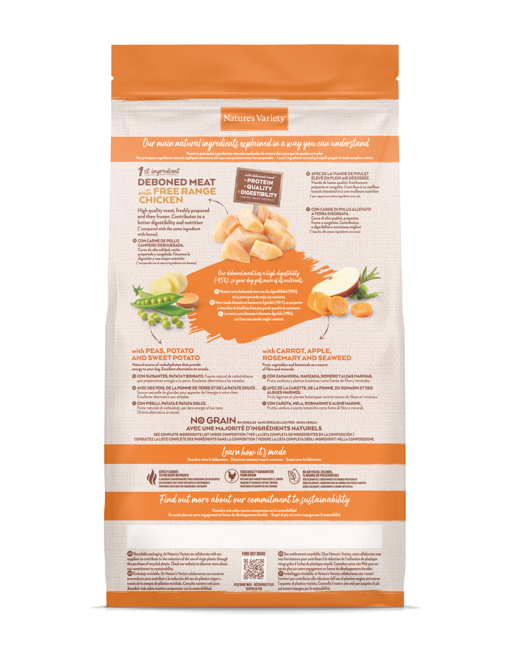 Nutradog Wild Pienso Semi Húmedo con Salmón y Pavo para Perros – 2 kg