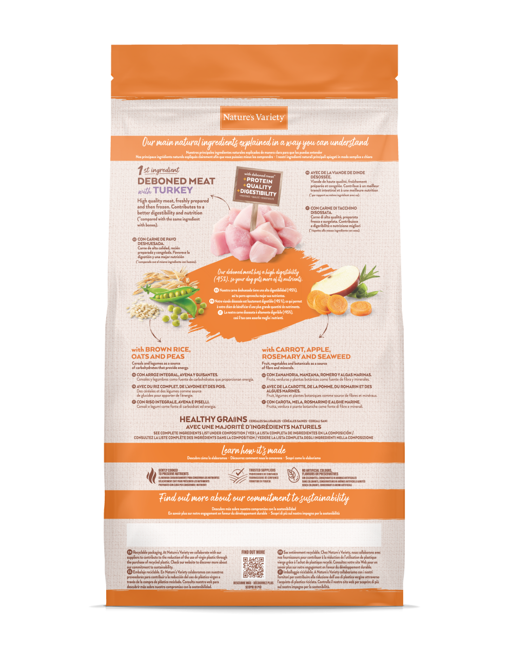 Nature’s Variety Original No Grain Mini Pienso con Pavo para Perros Pequeños – 1,5 kg