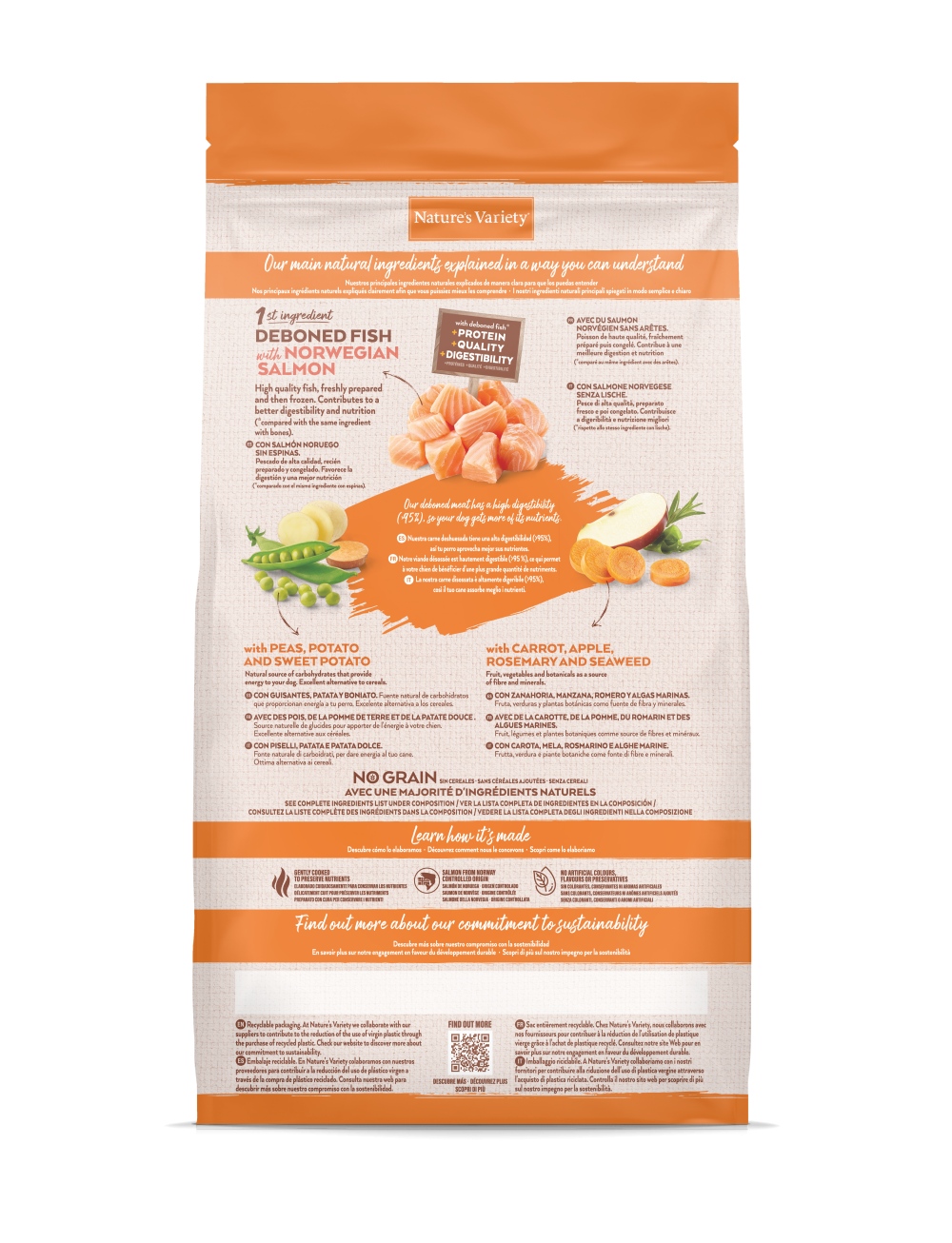 Nature’s Variety Original No Grain Mini Pienso con Salmón para Perros Pequeños – 1,5 kg